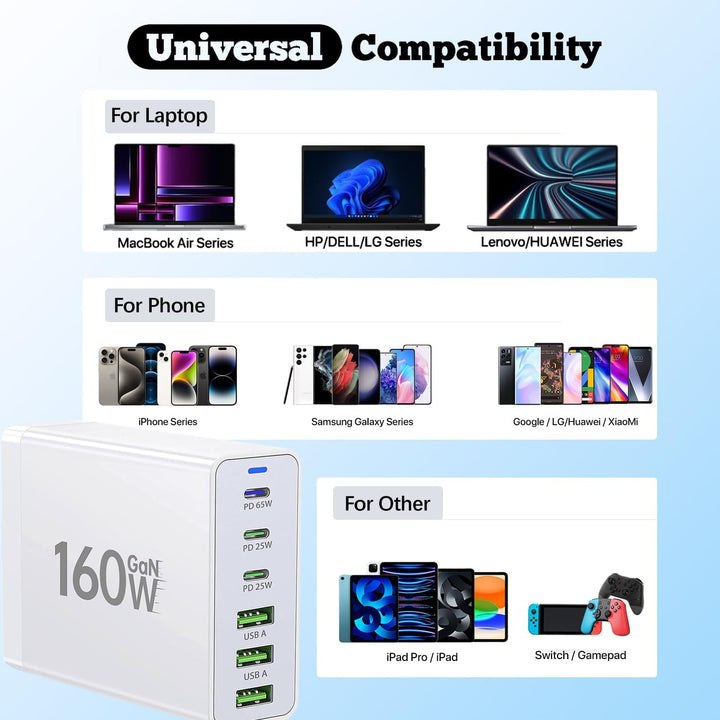 USB C Ladegerät,160W GaN 6 Port Mehrfach Ladestation,Schnellladegerät PD USB C Desktop Ladegerät kom