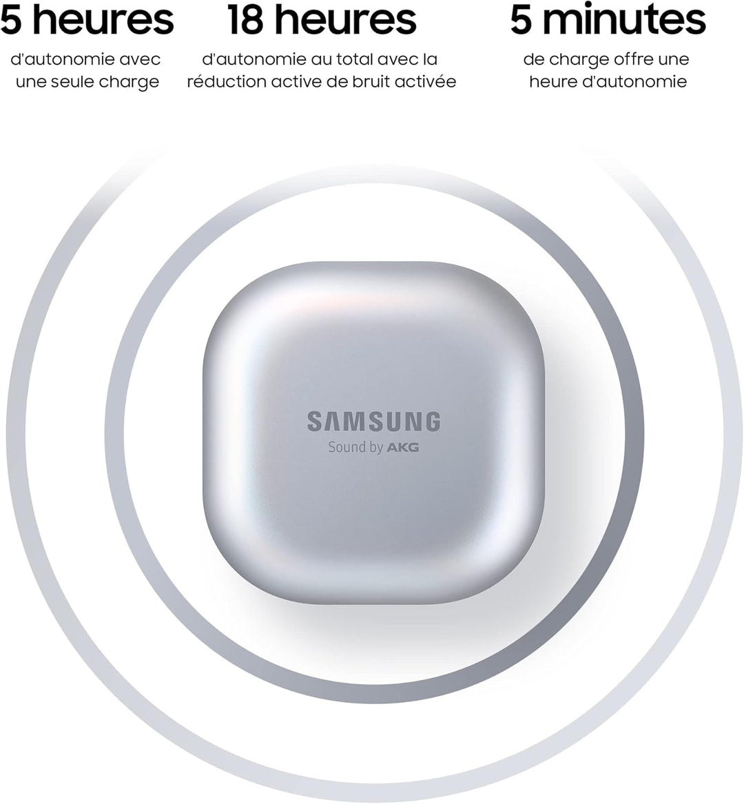 Samsung Galaxy Buds Pro Kabellose Kopfhörer mit Geräuschunterdrückung, silberfarben [Spanish Version