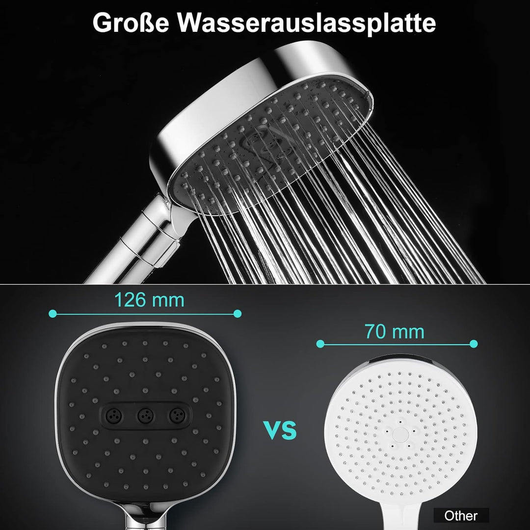 Cobbe Duschkopf Wassersparend Tanzendes Wasser Sparduschkopf, Regendusche Gross Duschkopf Druckerhöh