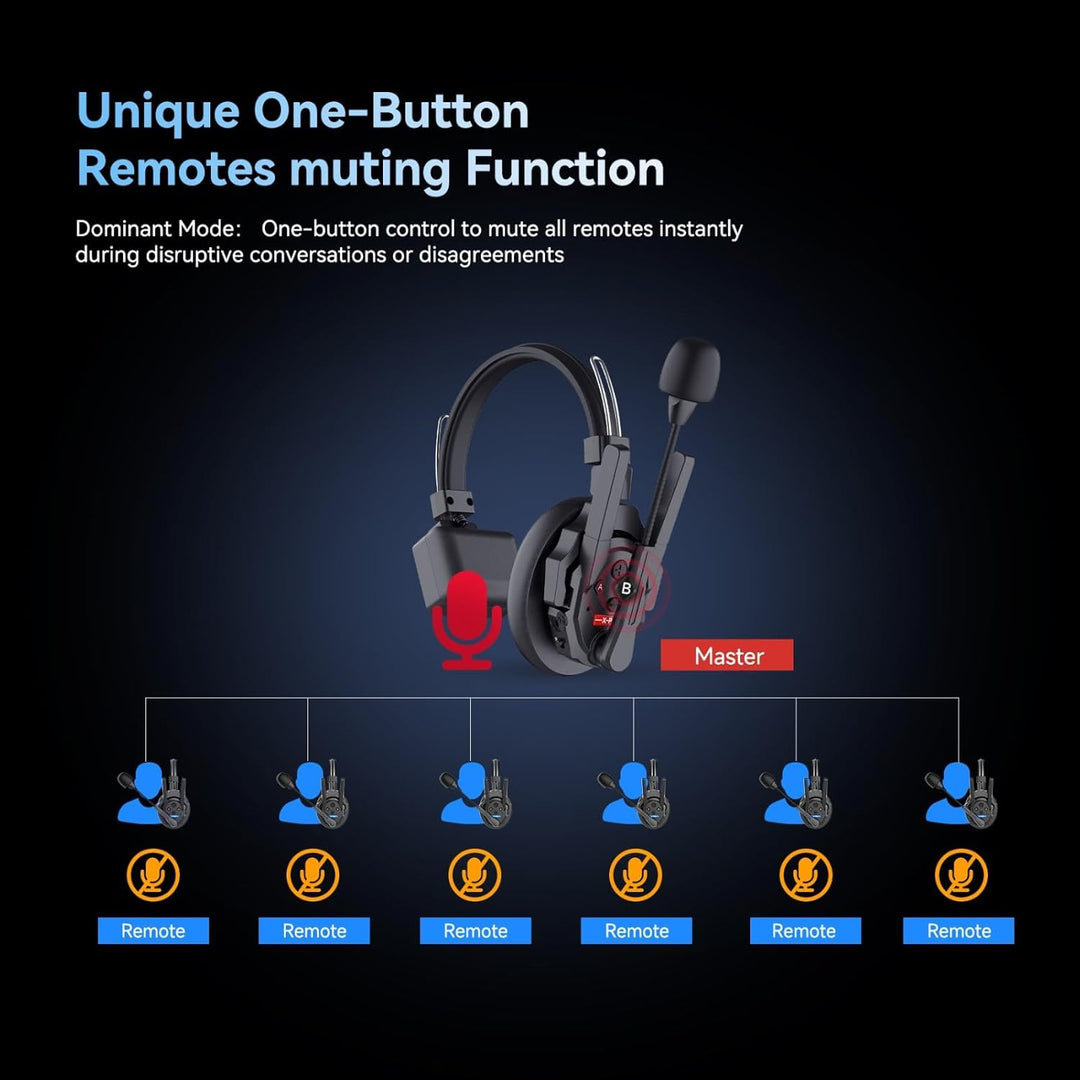 SYNCO XTalk XPro5 XPro X5 2.4GHz Wireless Headset Intercom System Microphone Random Master Device 50