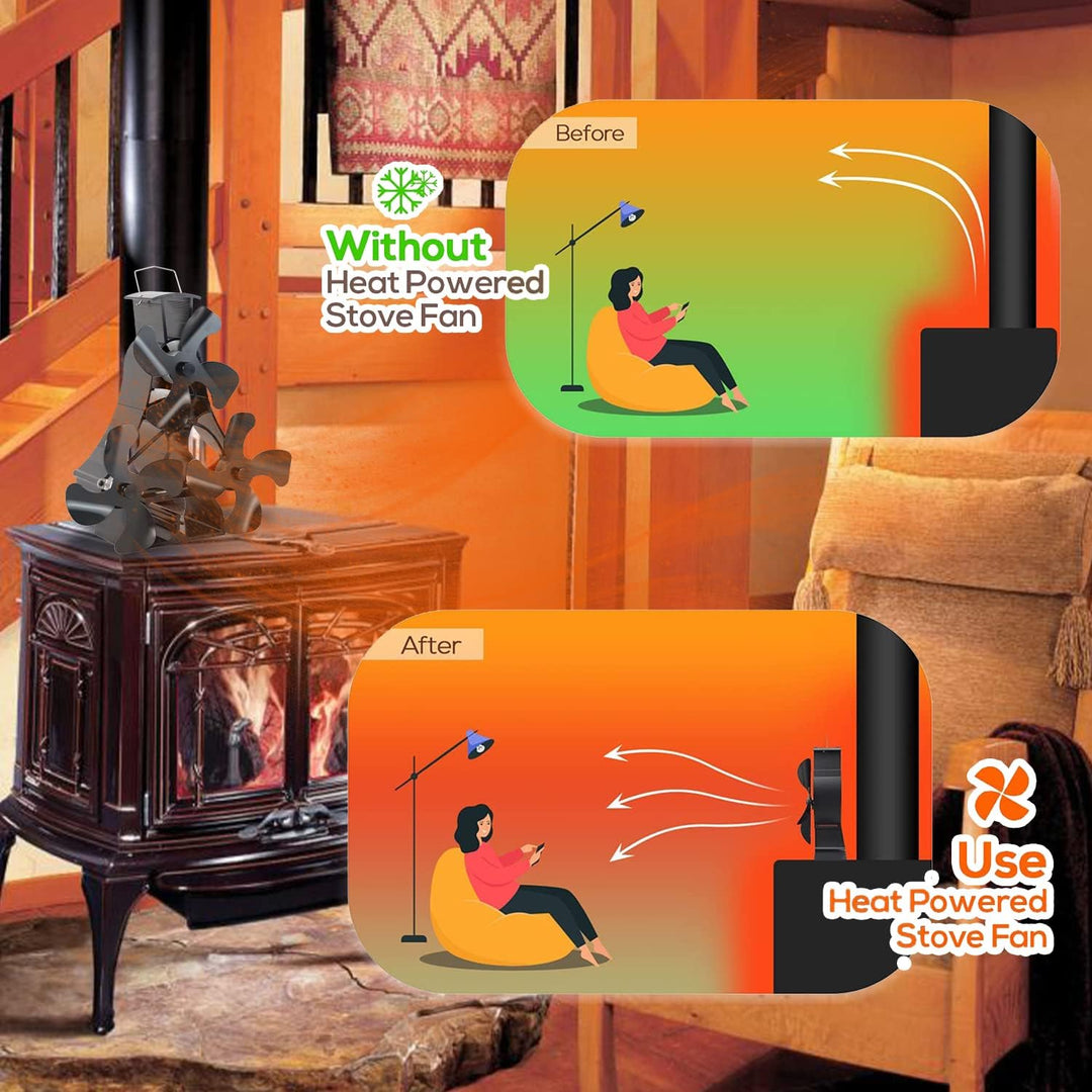 Tomersun Ofenventilator mit 12 FlĂŒgeln, grosser Holzbrenner-Ventilator, Ăko-Kaminventilator, wĂ€rmebe