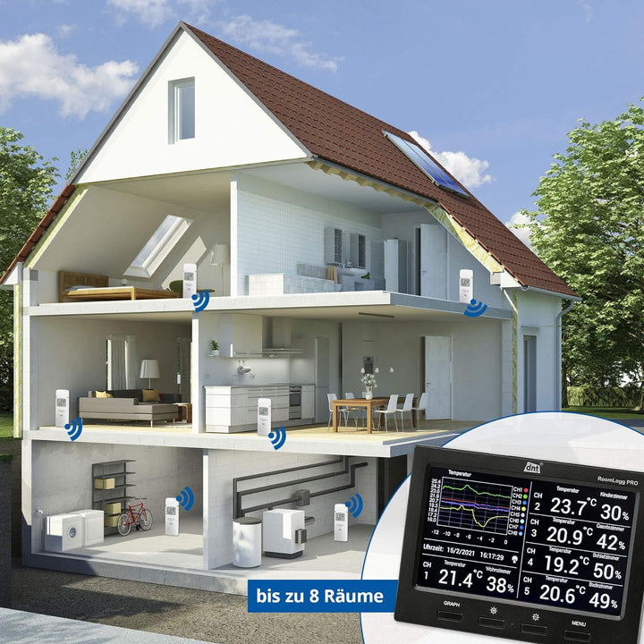 dnt Funk-Raumklimastation RoomLogg PRO, 868 MHz, inkl. 5 Thermo-/Hygrosensoren, PC-Auswertesoftware,