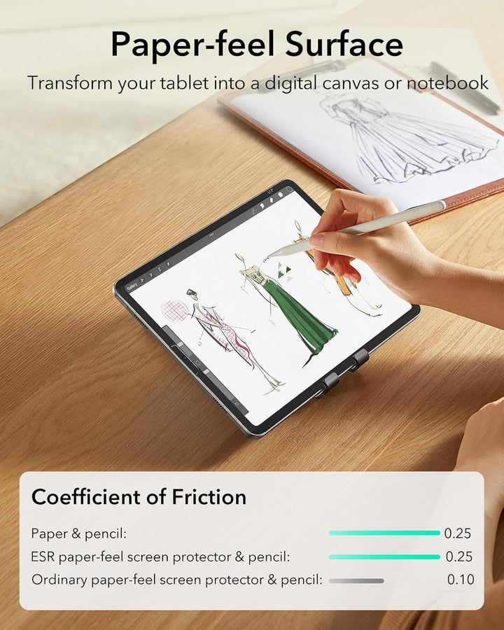 ESR Paper-Feel Magnet Schutzfolie Kompatibel mit iPad Pro 11 (2022/2021/2020/2018) und iPad Air 5/4