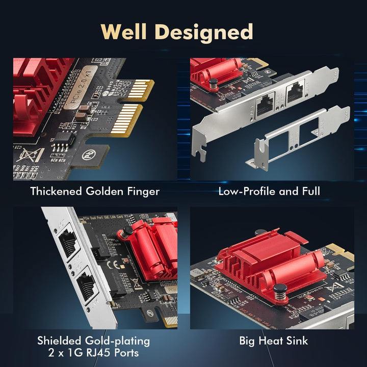Binardat 2 Port Gigabit PCIe Netzwerk Adapter, Intel 82575/82576 Controller 1000/100Mbps Ethernet LA
