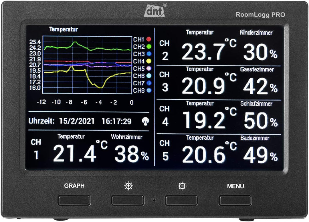 dnt Funk-Raumklimastation RoomLogg PRO, 868 MHz, inkl. 5 Thermo-/Hygrosensoren, PC-Auswertesoftware,