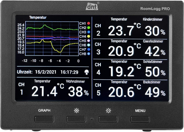 dnt Funk-Raumklimastation RoomLogg PRO, 868 MHz, inkl. 5 Thermo-/Hygrosensoren, PC-Auswertesoftware,