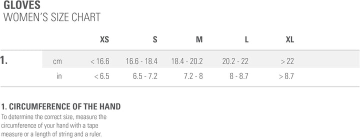 CASTELLI Damen Dolcissima 2 W Glove Fahrradhandschuhe S Schwarz, S Schwarz