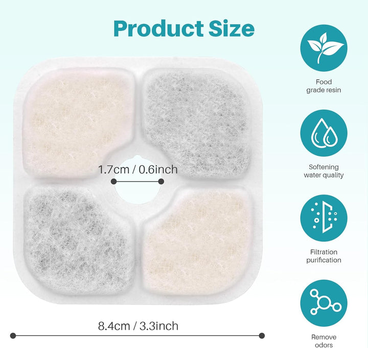 PARTSEE 20 Stück Katzenbrunnen Filter für 2,5L Catit Pixi Trinkbrunnen, Harz aktivierte Kohlenstoff