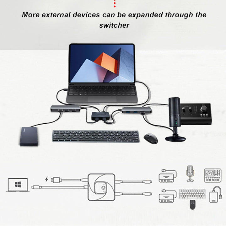 8K 60Hz HD Typ C Bi Direction Switcher Splitter mit Betriebsanzeige, 100 W 10 Gbit/S Datenübertragun