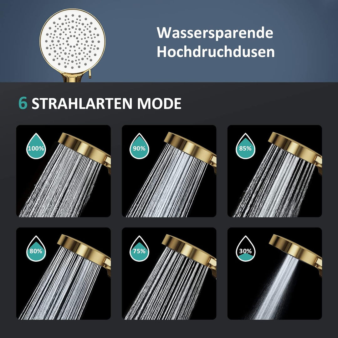 EMKE Duschkopf mit Schlauch, Wassersparender Duschkopf druckerhöhend mit Filter, 1.5m Schlauch und H