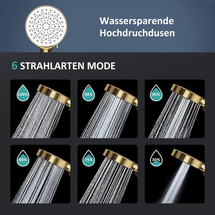EMKE Duschkopf mit Schlauch, Wassersparender Duschkopf druckerhöhend mit Filter, 1.5m Schlauch und H