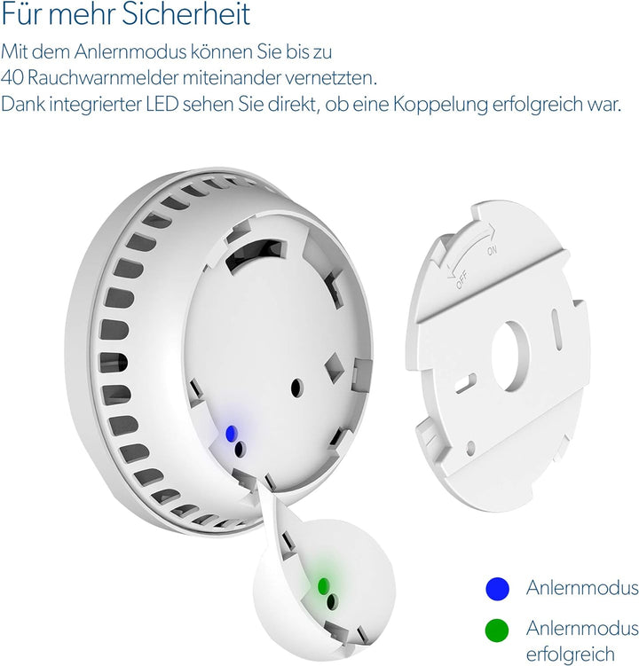 UNITEC Rauchwarnmelder mit Funkfunktion | 85 db | bis zu 40 Melder miteinander verbinden | Q-Label |