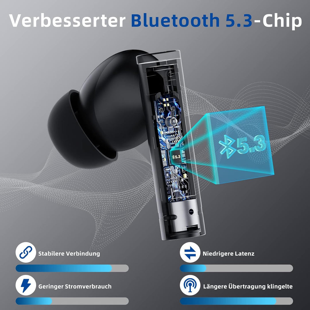 Ulfsaar Bluetooth Kopfhörer, 2023 Neue Kopfhörer Kabellos Bluetooth 5.3 mit HD Mikrofon HiFi Stereo