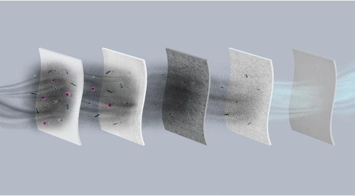 AEG GR210SM s-bag Ultra Long Performance Staubsaugerbeutel MegaPack (8 XXL Synthetik Staubbeutel, 1