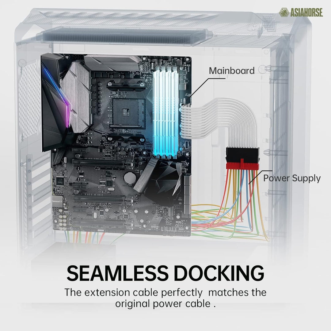 AsiaHorse PC Sleeved Cable Kit for GPU/CPU, 18AWG PSU Cable Extension, Power Supply Cable Extensions