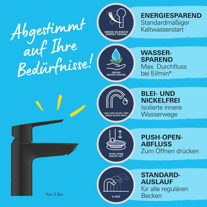 GROHE QUICKFIX Start - Einhand- Waschtischarmatur (wassersparend, S- Size, energiesparend, schnelle
