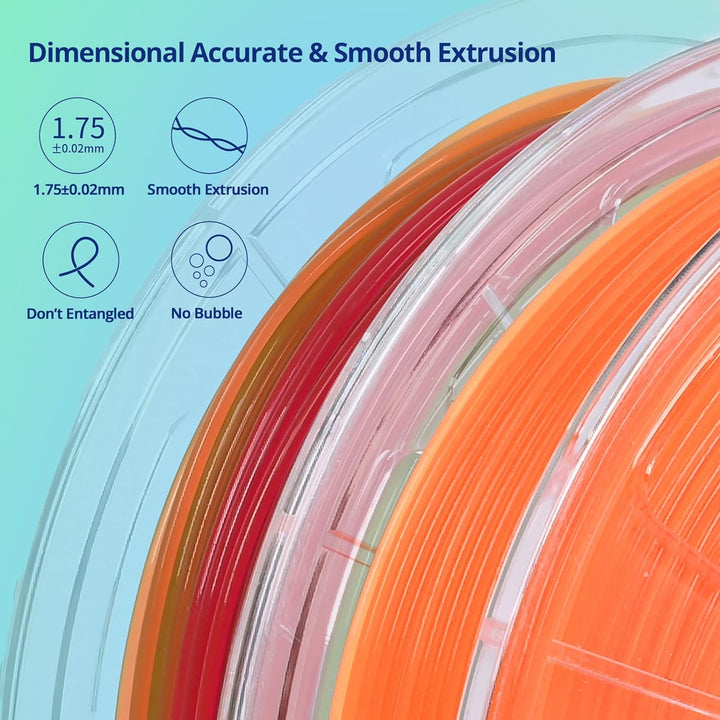 TRONXY 3D Drucker Filament Bundle, Glühen im dunklen Filament Gradient, Grün, Blau und Orange, PLA F
