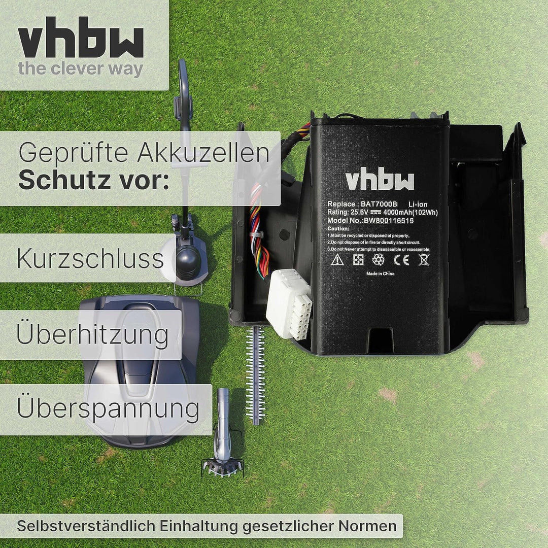 vhbw Akku kompatibel mit Robomow Premium RC302, RC304, RC304u, RC306, RC308, RC308u, RC312, RC312u R