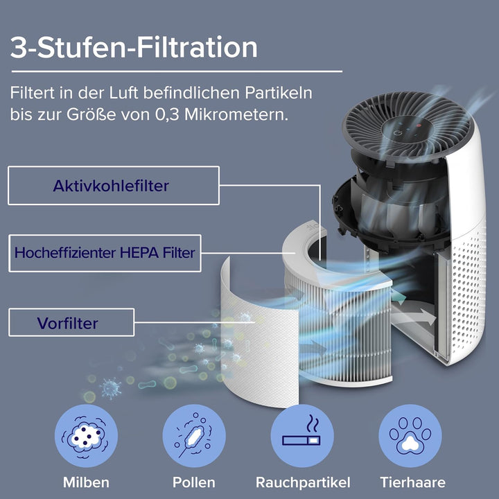 LEVOIT Luftreiniger mit Aromatherapie, HEPA Luftfilter gegen Schimmel, Staub und Tierhaare bis zu 0,