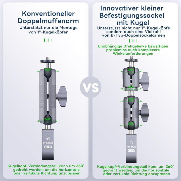FANAUE Aluminiumlegierung Verbindungsarm mit 1 Zoll Kugeladapter kompatibler mit RAM Halterung B Grö