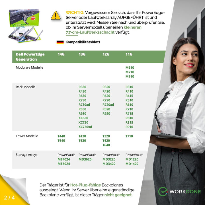 WORKDONE 2er Pack - 2,5-Zoll Hard Drive Caddy Tray - kompatibel für Dell PowerEdge Server - R320 R42