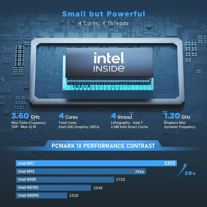 NiPoGi AK1PLUS Mini PC Ιntel Alder Lake Ν97(bis 3,6 GHz) 16GB DDR4 1TB SSD, Mini Computer 2,5-Zoll S