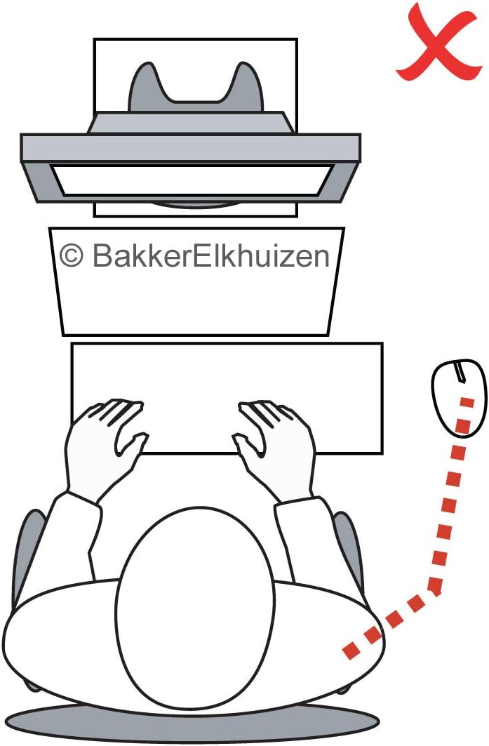 Bakker Eikhuizen KEYBSAT1HY Saturnus 840 Design S-Board Mini Tastatur mit Nummernblock (QWERTY, 10-H