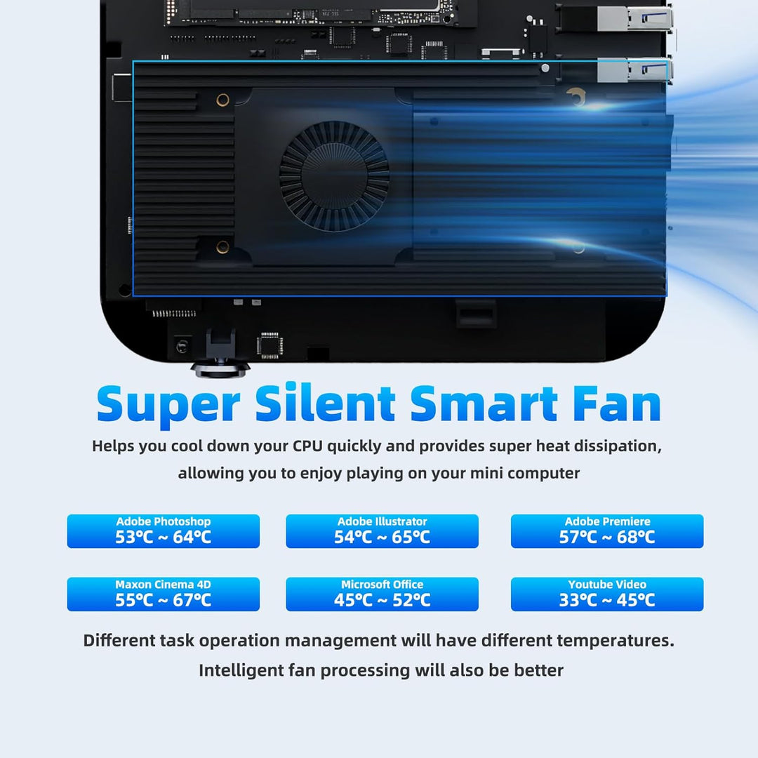 DreamQuest Mini PC Intel Alder Lake N95(bis 3,4 GHz) 16 GB RAM 512 GB M.2 SSD,Mini Desktop Computer