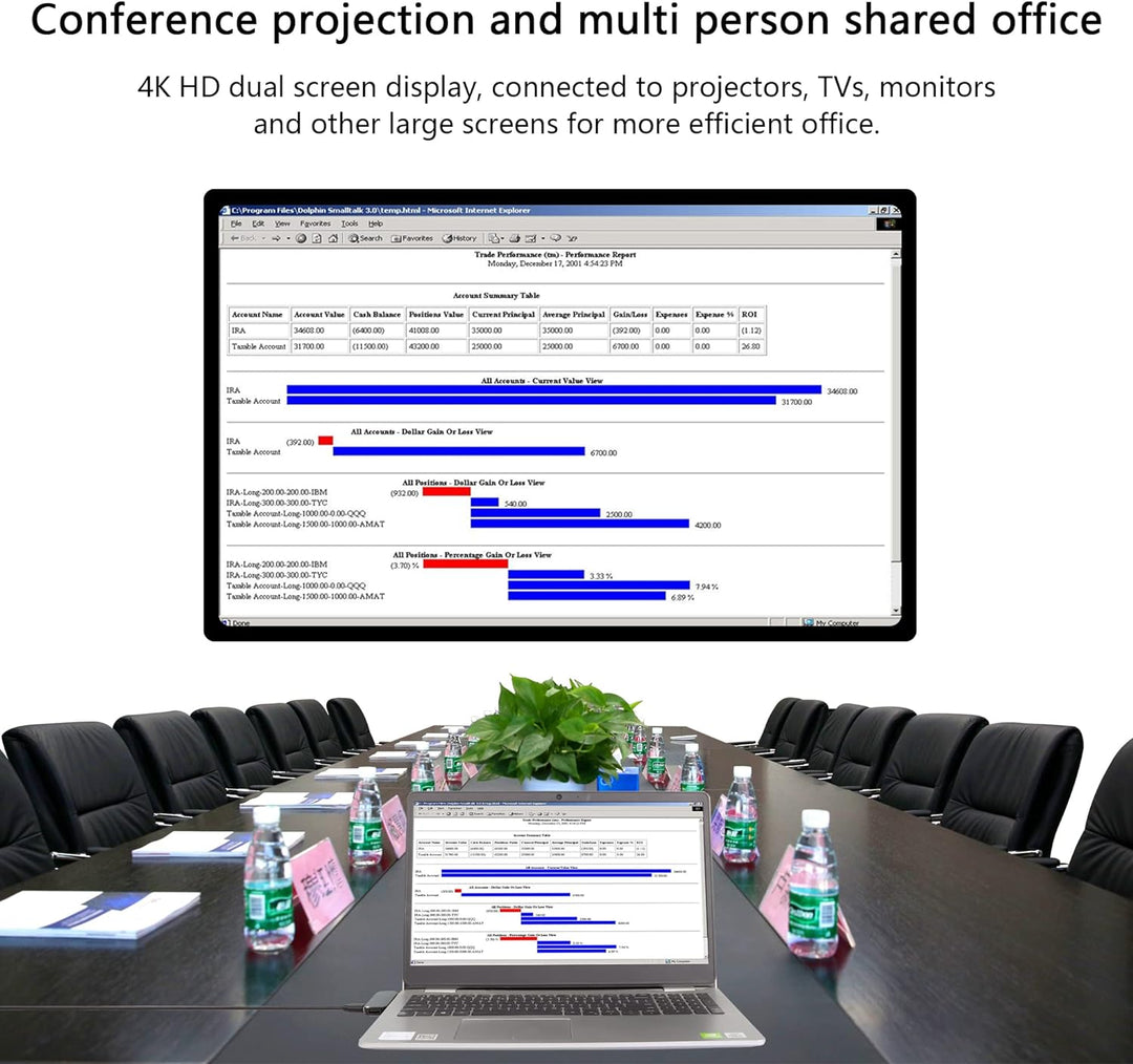 CERRXIAN USB-C-auf-HDMI-Laptop-Docking-Hub, 5-in-1-Typ-C-Adapter mit Dual-USB-, USB-C-Aufladung (PD)