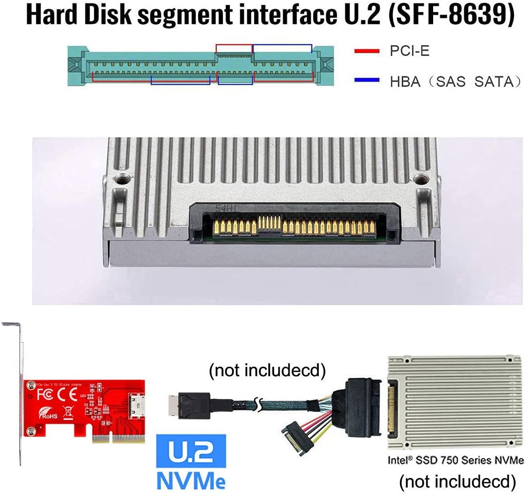 Cablecc PCI-E 3.0 Express 4.0 x4 zu Oculink Interner SFF-8612 SFF-8611 Host-Adapter für PCIe SSD mit