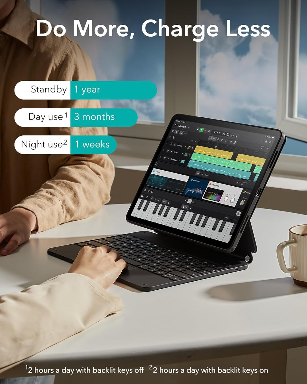 ESR iPad Pro 13 Zoll (M4, 2024) Hülle mit Tastatur, Tastaturhülle mit Einzustellendem Magnetständer,