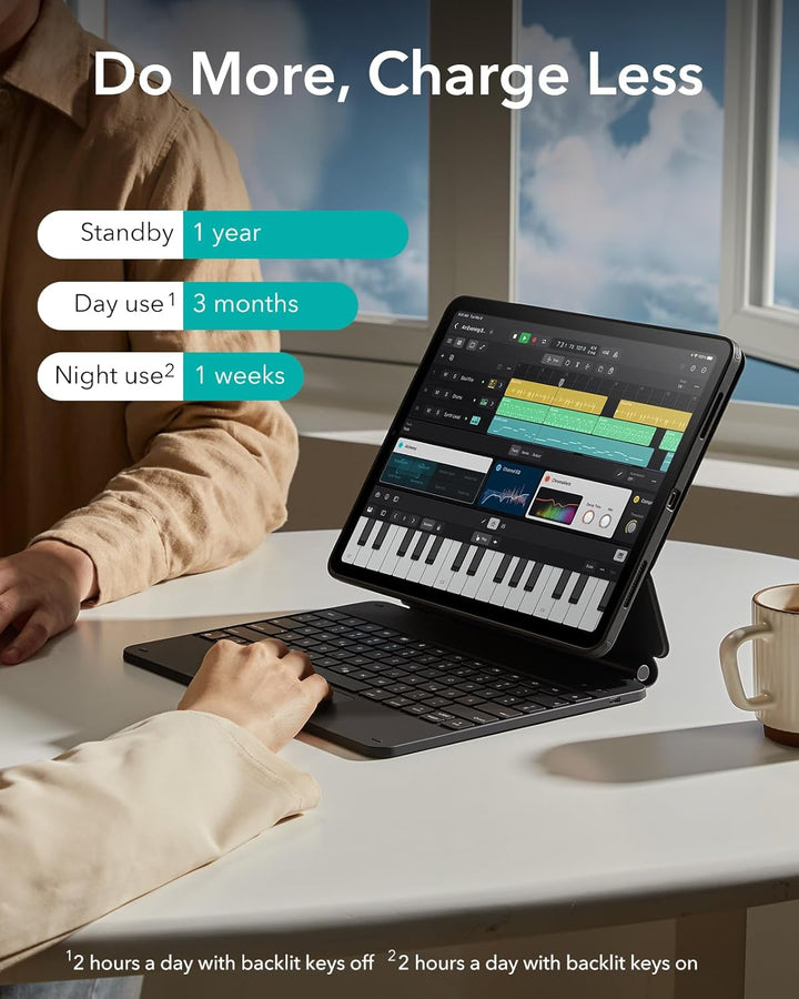 ESR iPad Pro 13 Zoll (M4, 2024) Hülle mit Tastatur, Tastaturhülle mit Einzustellendem Magnetständer,