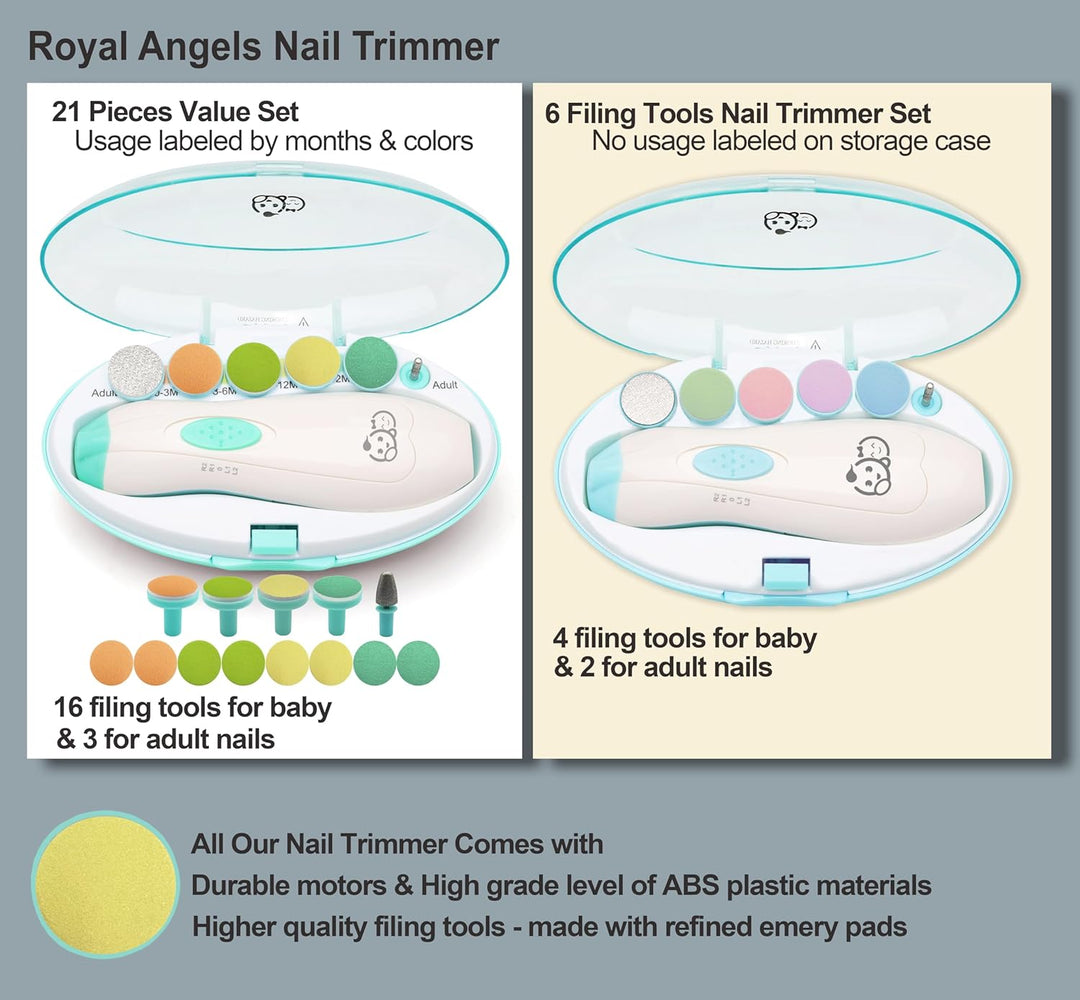 Royal Angels Baby-Nagelfeile 21 in 1, mit zusätzlichen 13 Ersatzwerkzeugen, Baby-Nagel, Baby-Nagelsc