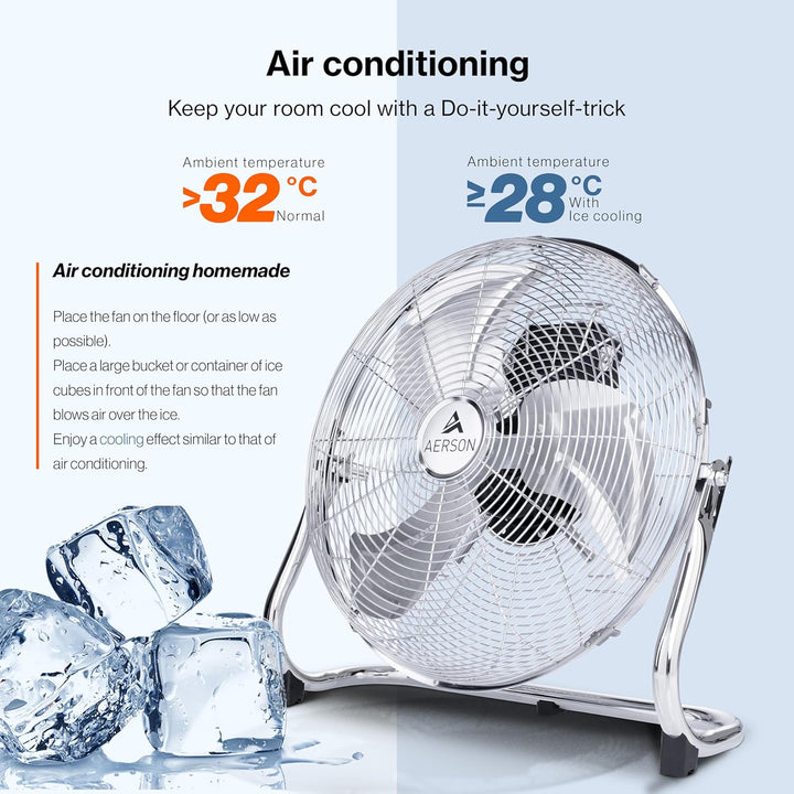 TRESKO AERSON Bodenventilator 30cm | Windmaschine mit 3-Leistungsstufen 55W | Standventilator Ventil