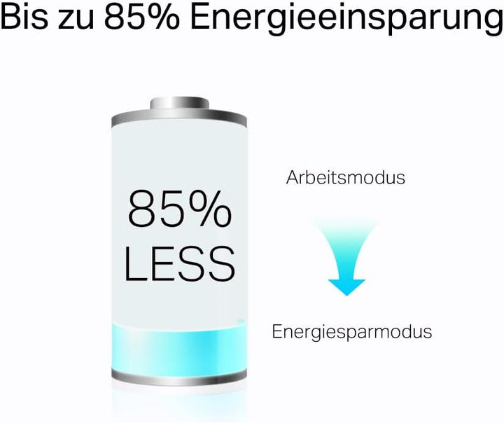 TP-Link TL-PA7019P KIT AV1000 Gigabit Powerline Adapter mit Steckdose (1x Gigabit Port, Plug und Pla