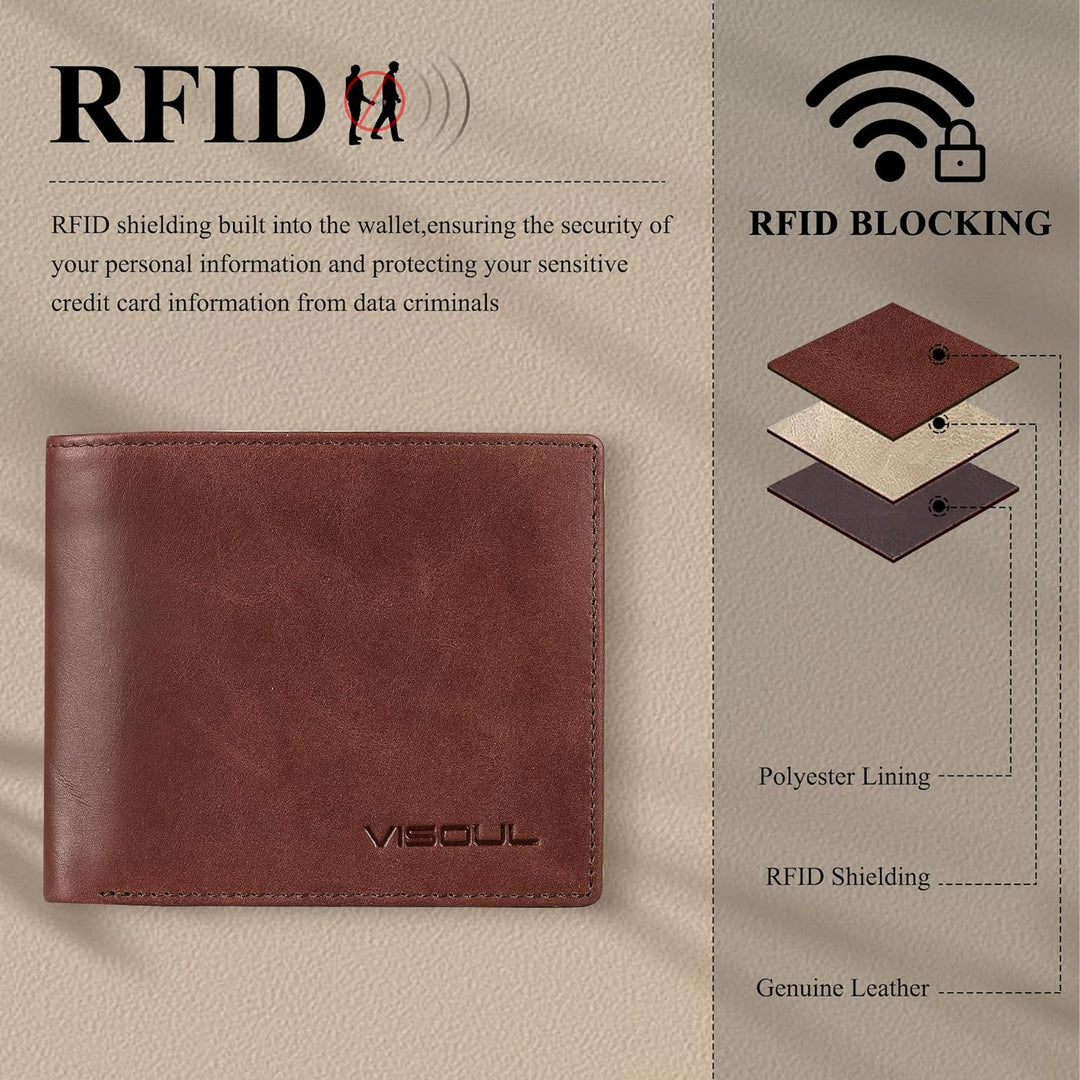 VISOUL Leder Geldbörse Herren mit ID-Fenster/Münzfach & RFID Schutz I Echtleder Geldbeutel für Männe