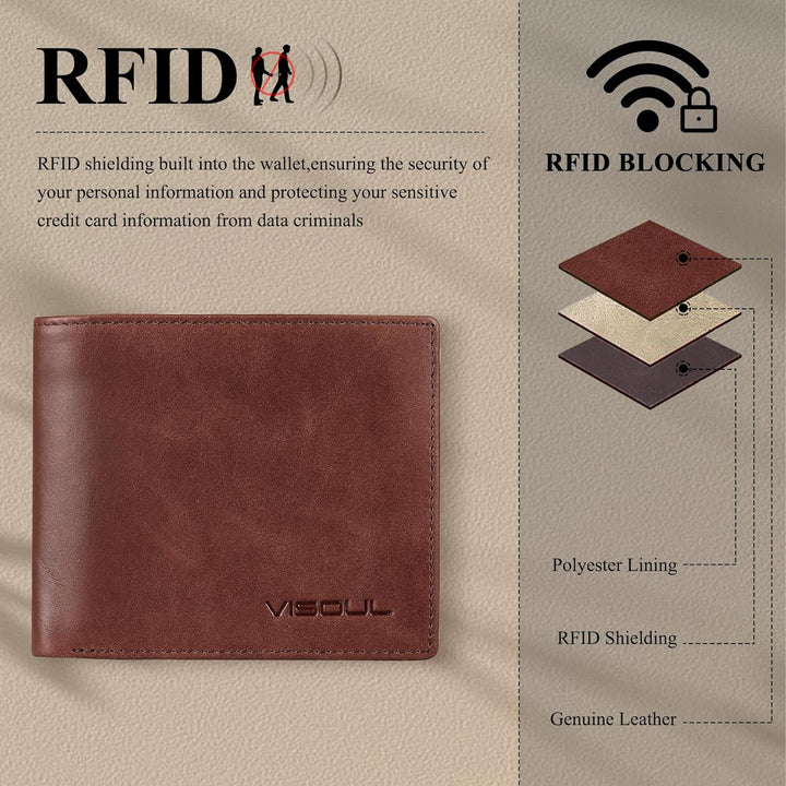 VISOUL Leder Geldbörse Herren mit ID-Fenster/Münzfach & RFID Schutz I Echtleder Geldbeutel für Männe