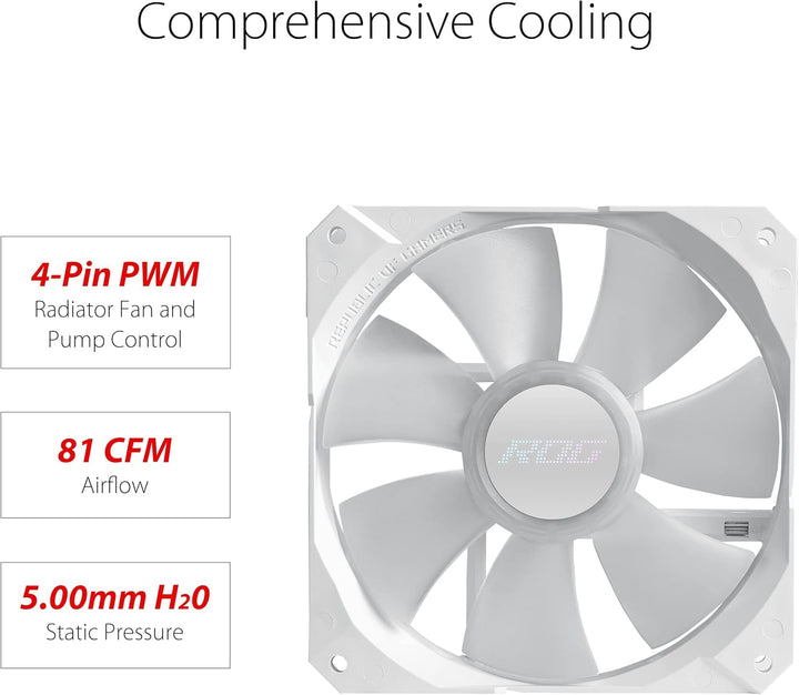 ASUS ROG Strix LC II 240 ARGB White Edition All-in-One Flüssig-CPU-Wasserkühlung (Aura Sync, Zwei ad