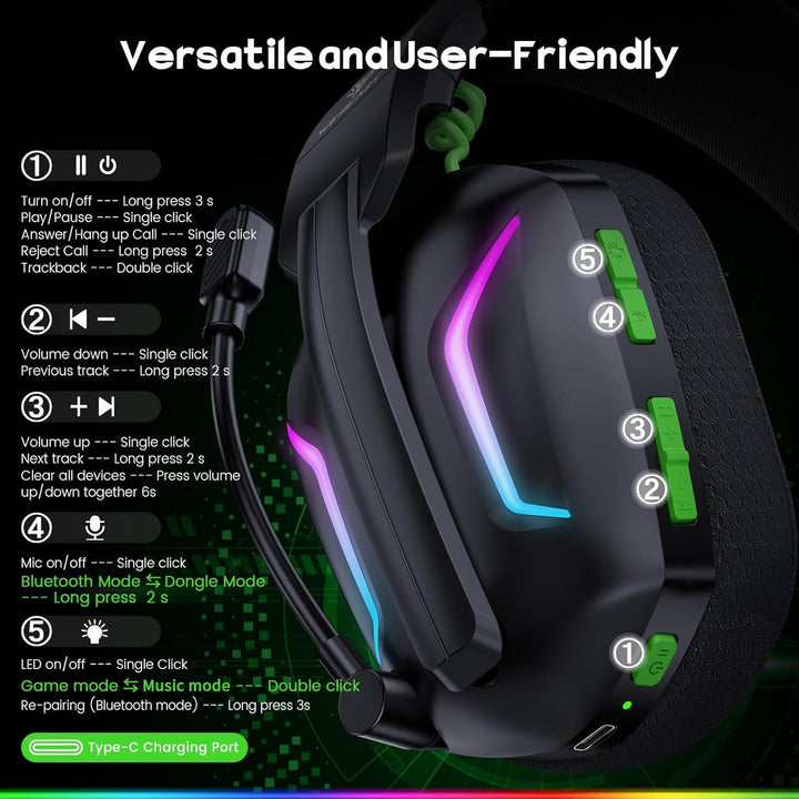 WG1 Bluetooth Headset, 2,4G Gaming Headset Wireless mit Mikrofon fĂŒr PS5, PS4, PC, Mac, Faltbarer Su