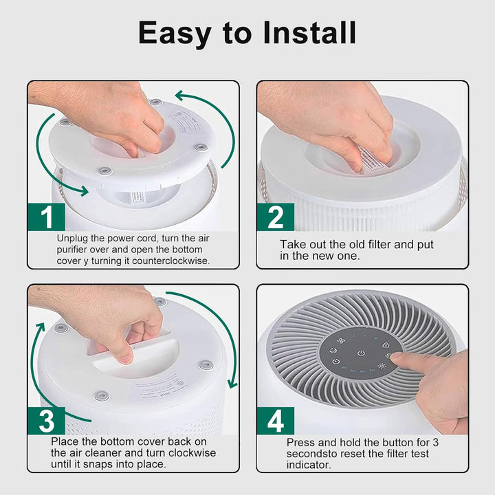 Laukowind Luftreiniger für Levoit Core 300 und Core300S Allgemeiner und Haustierallergie-Ersatzfilte