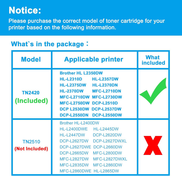 LCL Kompatibel Tonerkartusche TN2420 TN-2420 TN2410 TN-2410 3000Seiten (2Schwarz) kompatibel für Bro