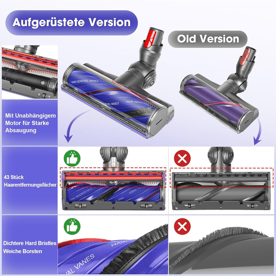RUKHOOL Elektrische Bürste für Dyson V7 V8 V10 V11 V15 Ersatzteil Direktantrieb Reiniger Kopf Turbin