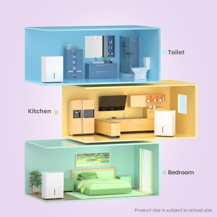 Comfee Luftentfeuchter 12L/24h,Raumgrösse ca. 50m³(20m²),LED Display,Gegen Feuchtigkeit,Schimme,MDDN