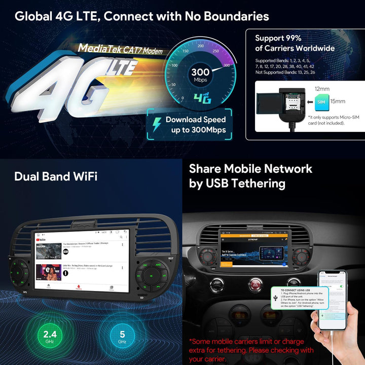 XTRONS 7 Zoll Android 13 Autoradio Octa Core 4GB 64GB Eingebautes 4G LTE CarAutoPlay/Android Auto/DS