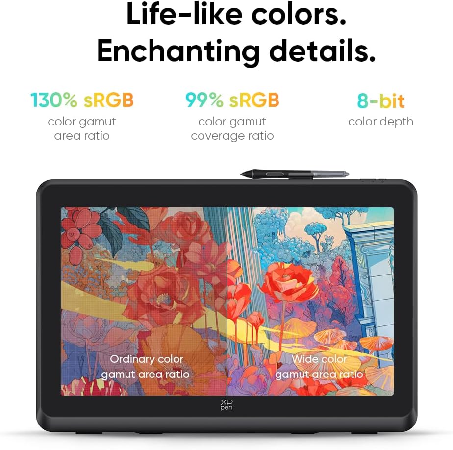 XPPEN Artist 22 Plus Grafiktablett mit Display 16K Druckstufen, Grafiktablett Digital Zeichnung FHD