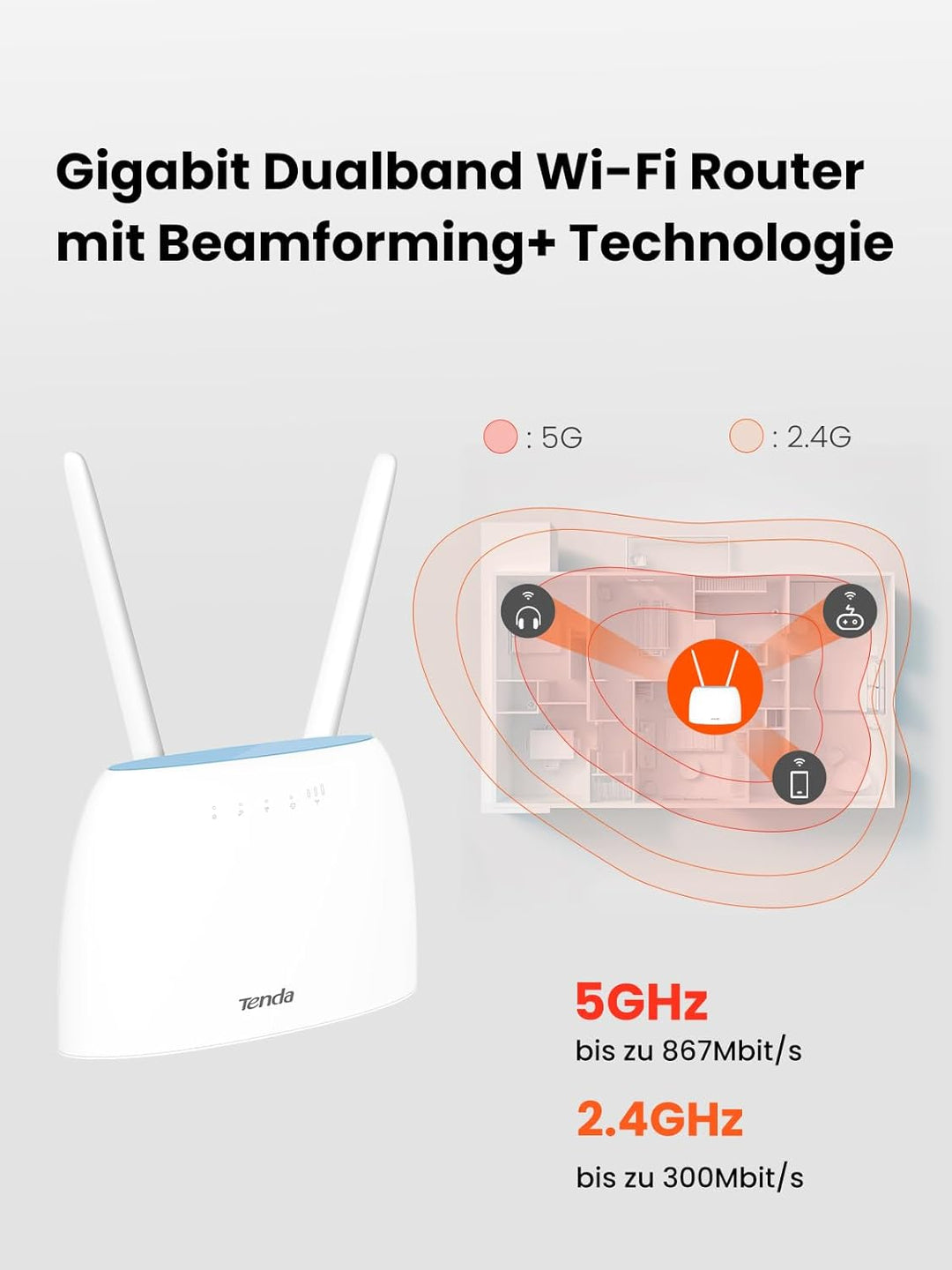 Tenda 4G09 4G LTE WLAN Router für SIM Karten (CAT6 AC1200 Dualband 2,4GHz: 300Mbit/s+5GHz: 867Mbit/s