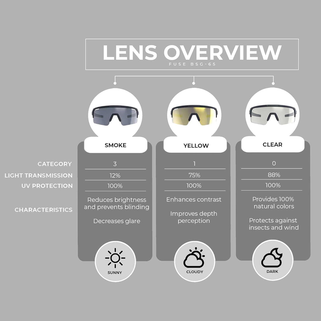 BBB Cycling Unisex-Adult Fahrrad Sportbrille Modernes Grosses Glas Grilamid MTB Rennrad Kies Damen u
