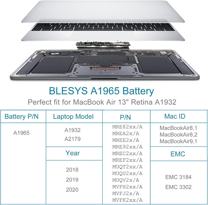 BLESYS A1932 Akku A1965 Laptop ErsatzAkku fĂŒr MacBook Air 13 Zoll Retina A1932 (2018-2019) A2179 202