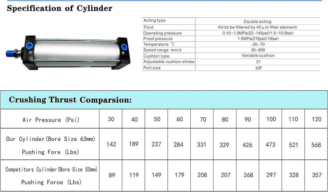 Druckluftzylinder-Dosenzerkleinerer, robust, effizient, für Limonadenbier, umweltfreundliches Recycl