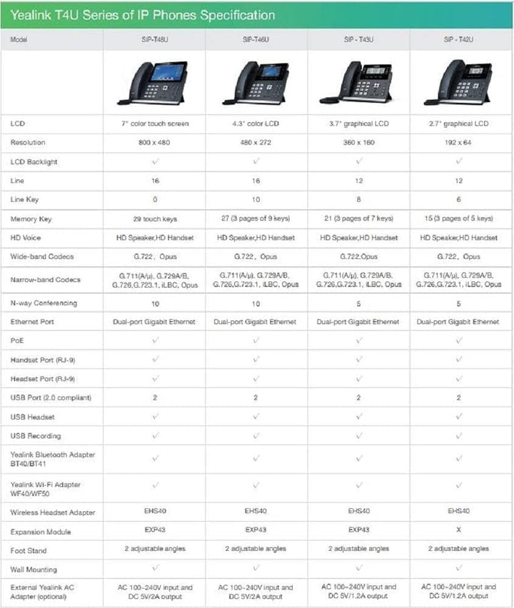 Yealink IP Telefon SIP-T46U PoE Business Single SIP-T46U
